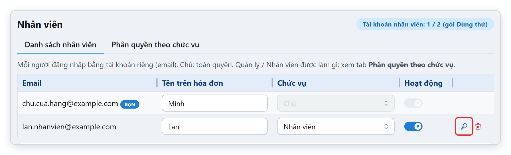 Danh sách nhân viên TPSoft Web - nút cấp lại mật khẩu
