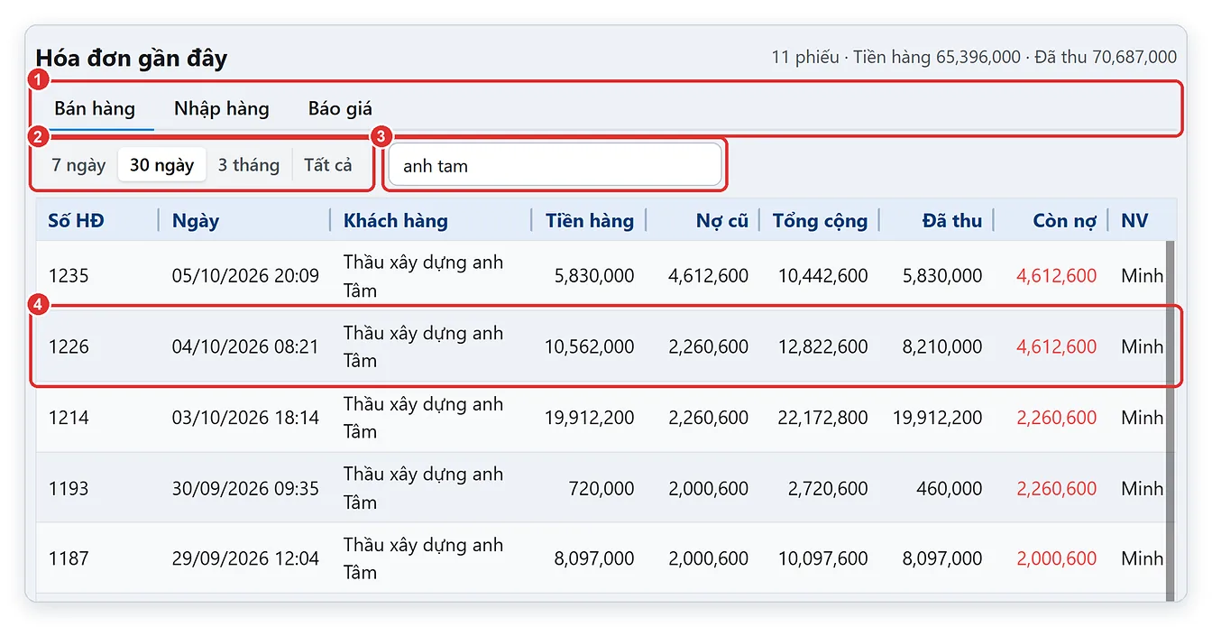 Danh sách hóa đơn gần đây trên TPSoft Web, tìm hóa đơn theo tên khách