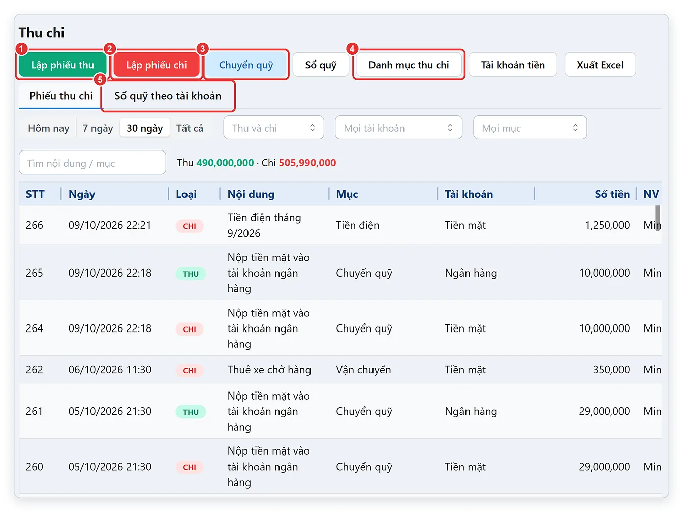 Trang Thu chi trên TPSoft Web: lập phiếu thu, phiếu chi, chuyển quỹ, sổ quỹ