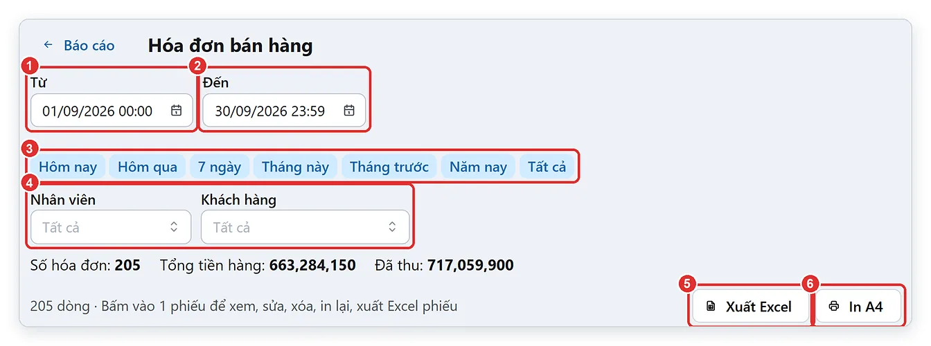 Chọn thời gian, lọc nhân viên, khách hàng, nút In A4 và xuất báo cáo Excel