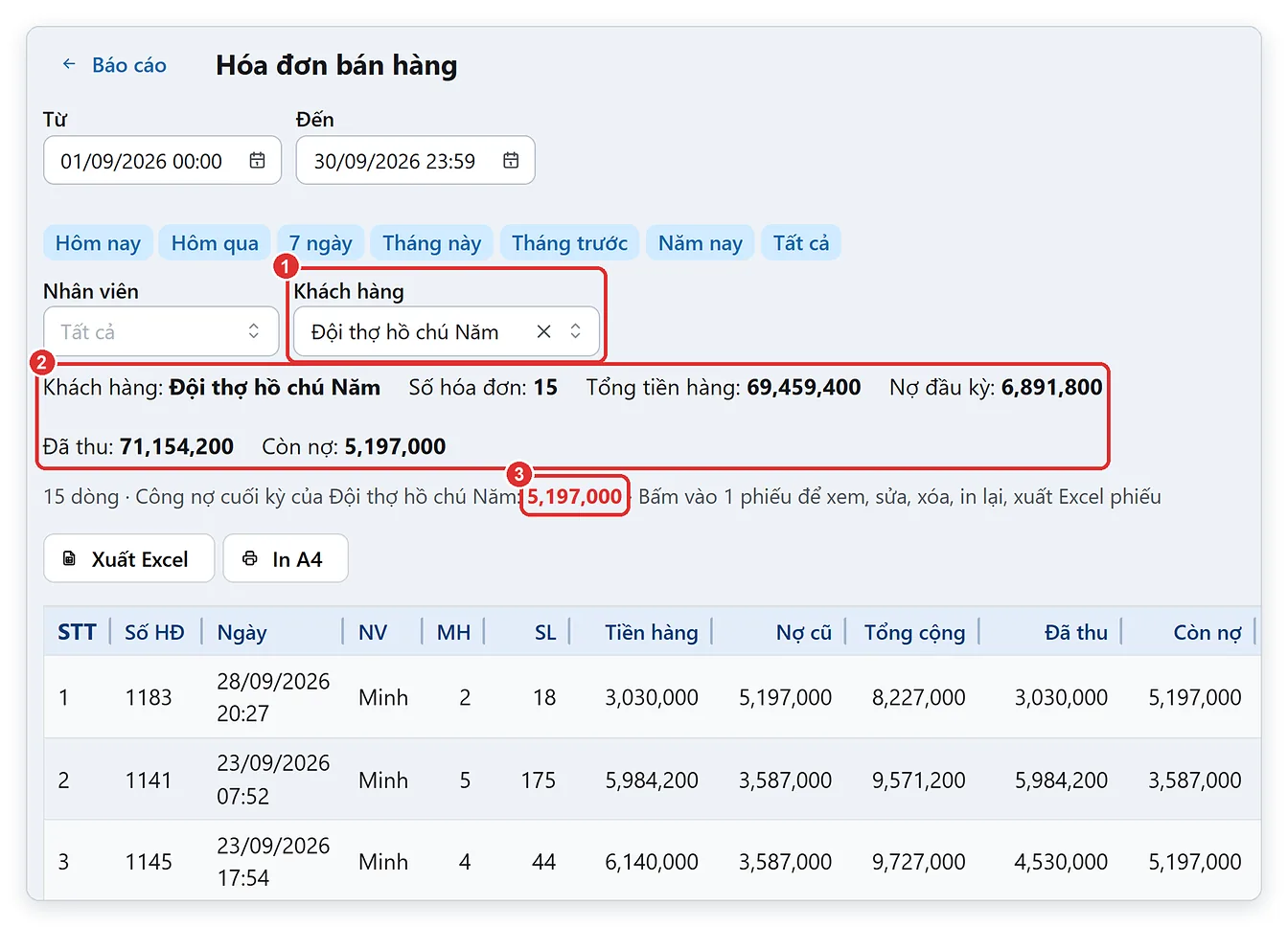 Báo cáo bán hàng: hóa đơn bán hàng của 1 khách trên TPSoft Web