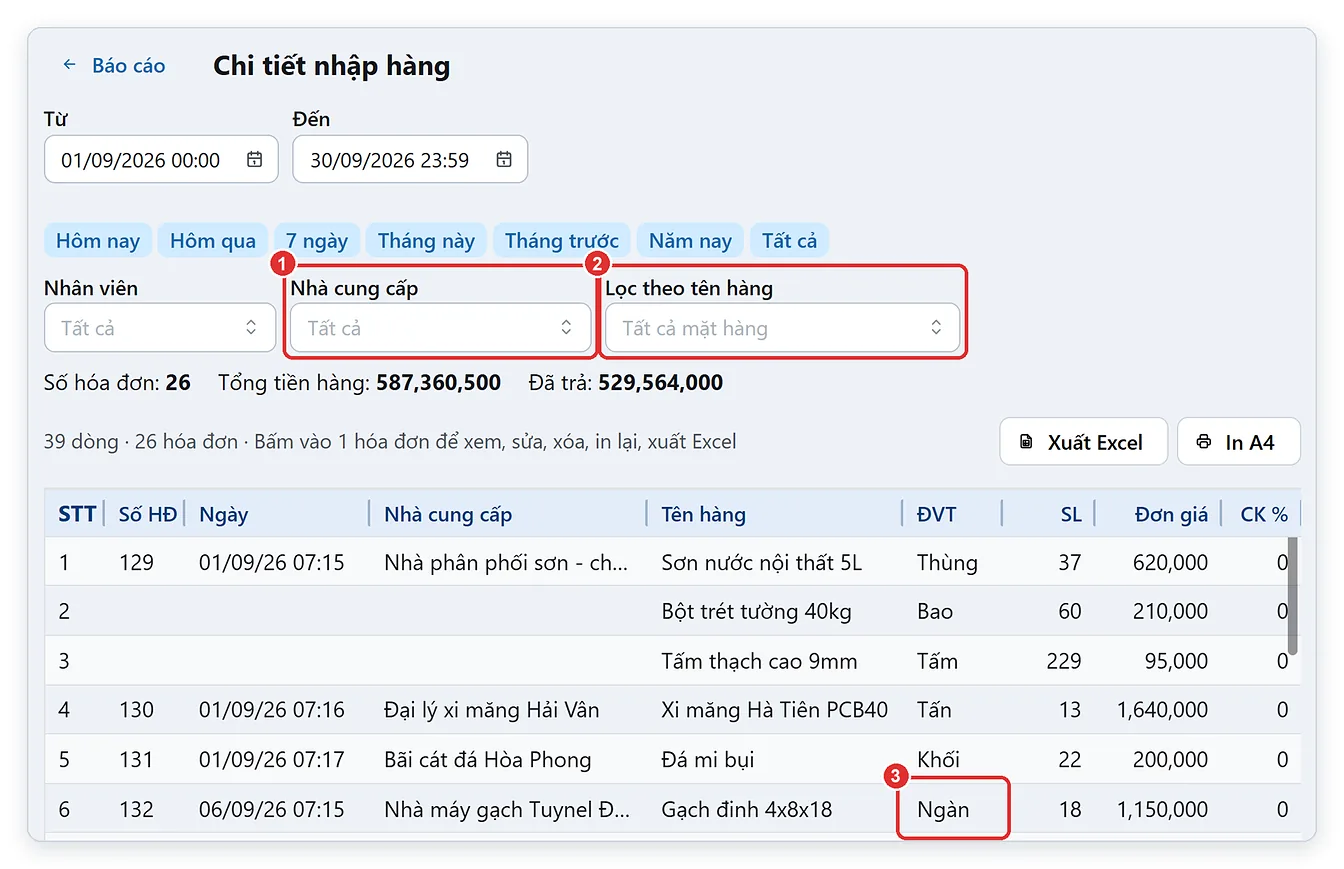 Báo cáo chi tiết nhập hàng từng mặt hàng trên TPSoft Web
