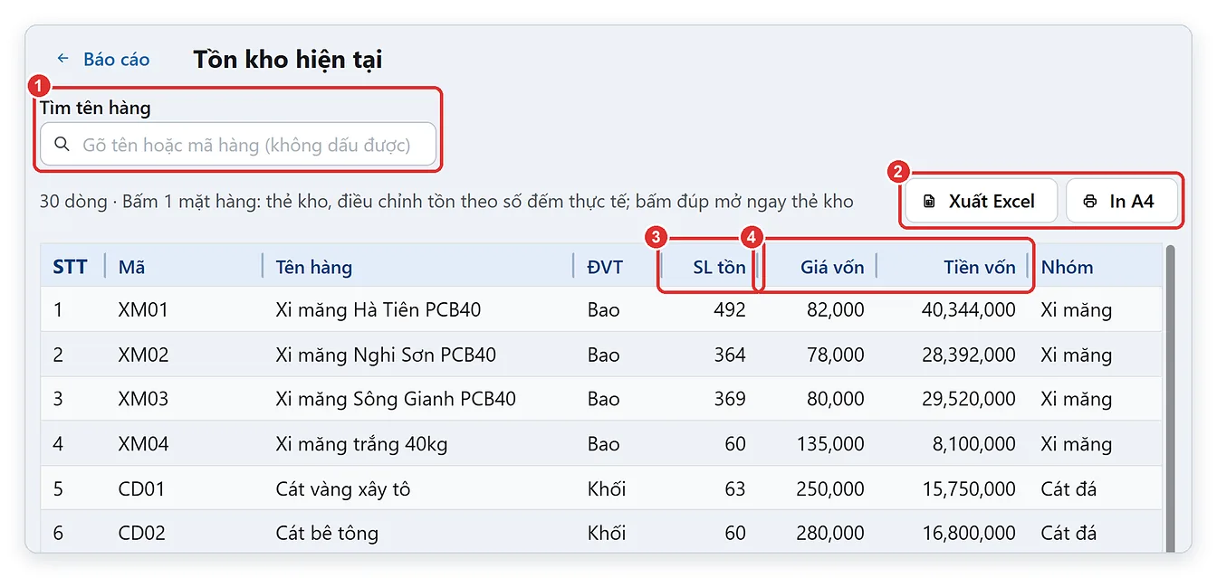 Báo cáo tồn kho hiện tại của TPSoft Web: số lượng tồn, giá vốn, tiền vốn
