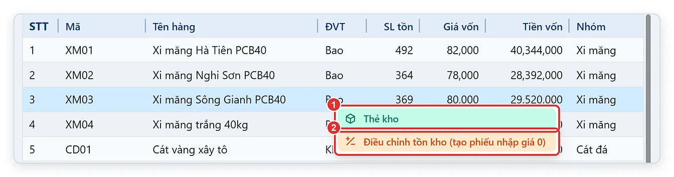 Hộp nút Thẻ kho, Điều chỉnh tồn kho trên báo cáo tồn kho
