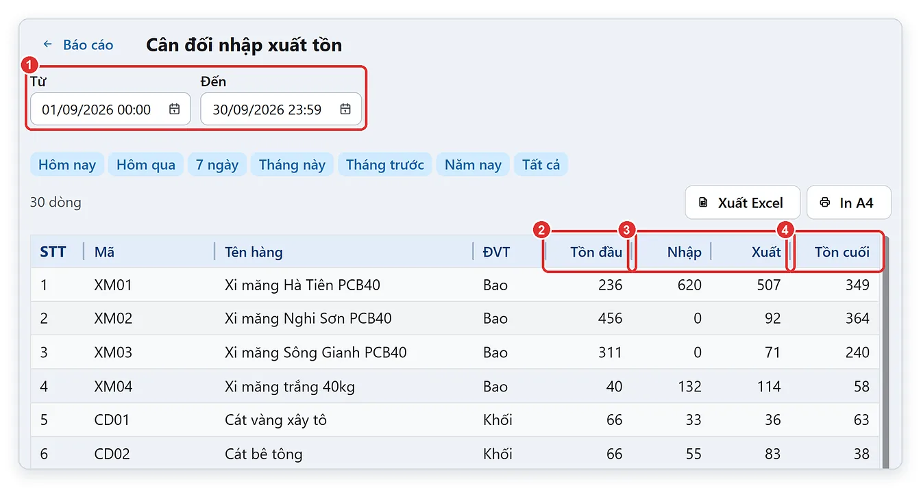Báo cáo nhập xuất tồn theo kỳ trên TPSoft Web