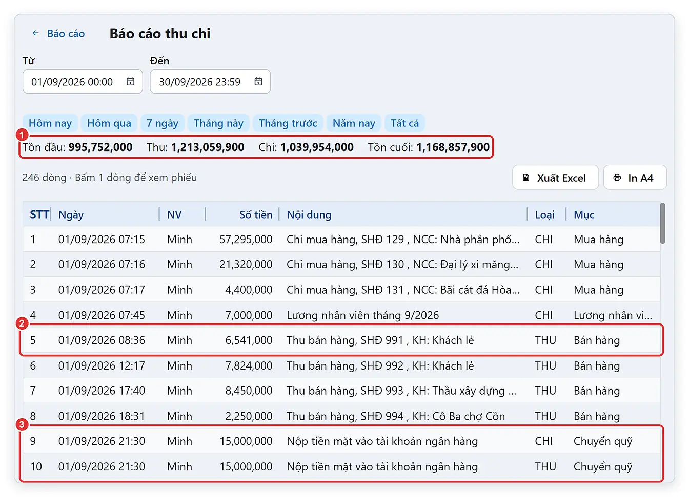 Báo cáo thu chi: tồn đầu, thu, chi, tồn cuối quỹ tiền