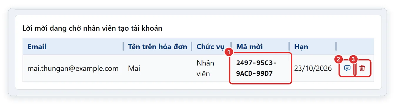 Danh sách lời mời nhân viên đang chờ và mã mời