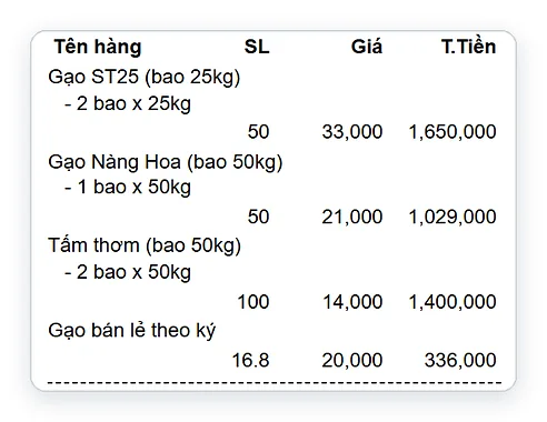 Hóa đơn 80mm lúa gạo khi tắt in kết quả sau quy cách
