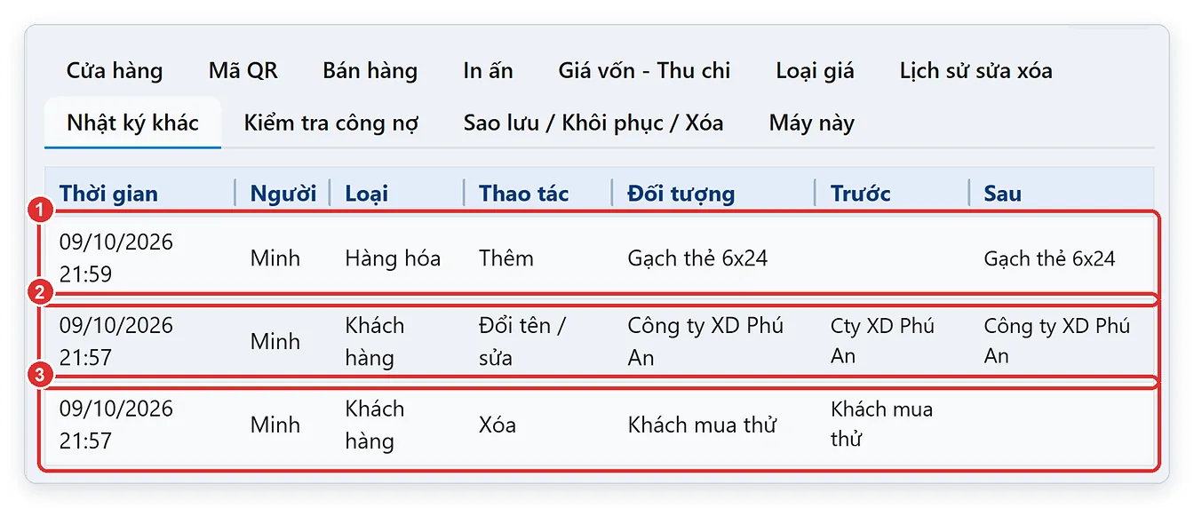 Nhật ký hoạt động: thêm hàng, đổi tên, xóa khách hàng trên TPSoft Web