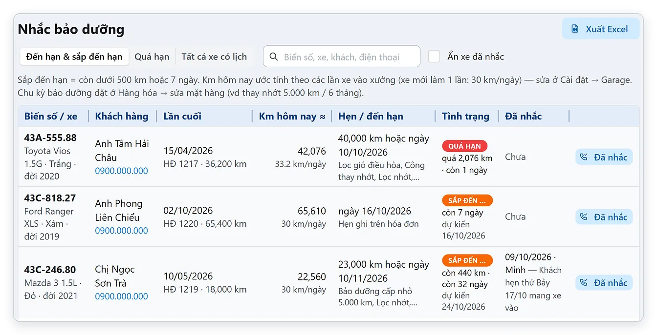 Danh sách nhắc bảo dưỡng xe trong phần mềm garage TPSoft Web