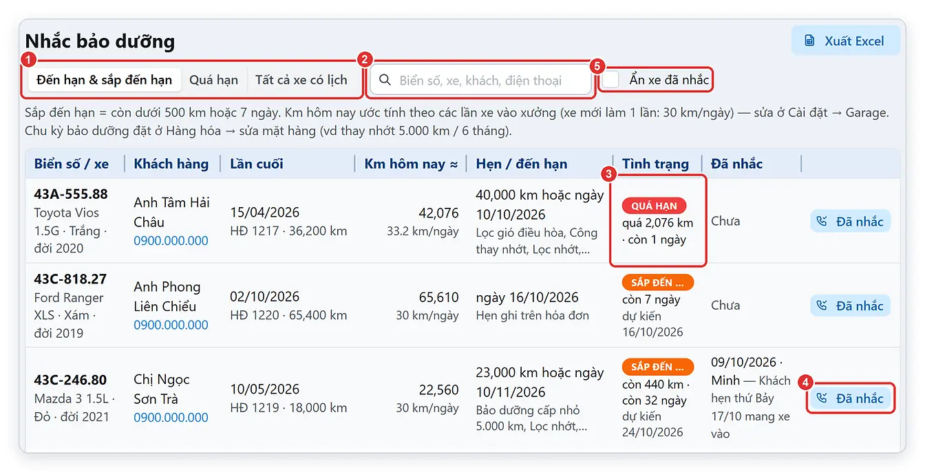 Danh sách nhắc lịch bảo dưỡng xe quá hạn, sắp đến hạn trên TPSoft Web