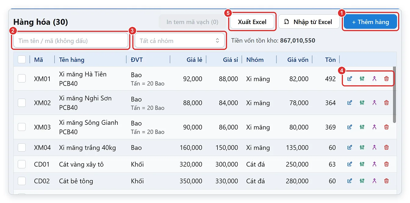 Màn hình quản lý hàng hóa của phần mềm bán hàng TPSoft Web