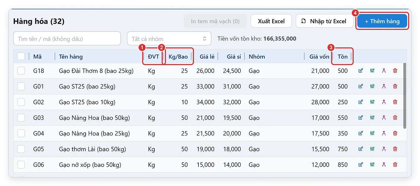 Danh sách hàng hóa lúa gạo trên TPSoft Web có cột Kg/Bao và tồn kho theo kg