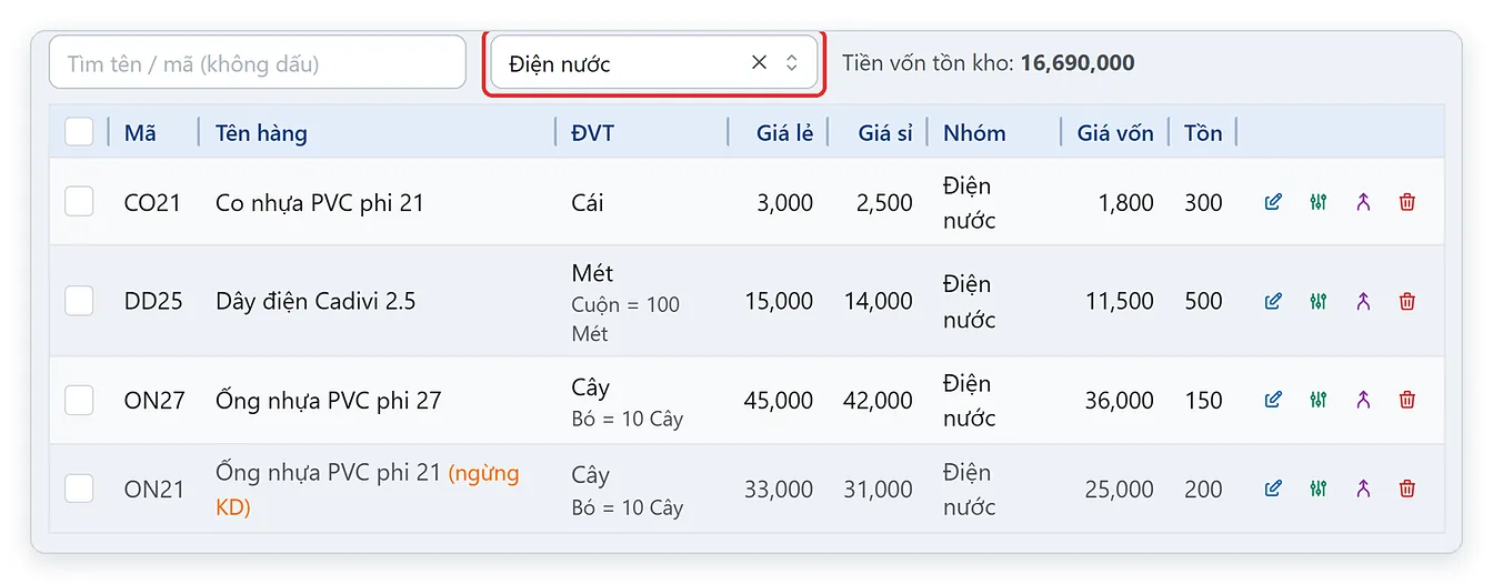 Danh sách hàng hóa sau khi nhập từ Excel vào TPSoft Web