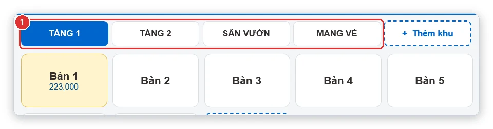 Tab khu vực trên sơ đồ bàn quán cafe