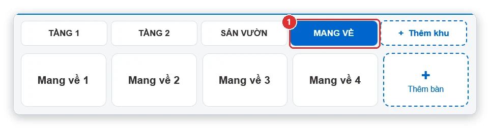 Khu bán mang về trên sơ đồ bàn