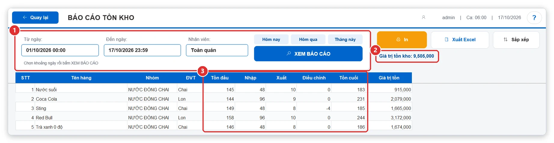 Báo cáo tồn kho quán cafe