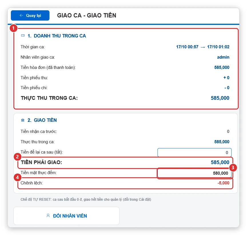 Giao ca đếm tiền chống thất thoát