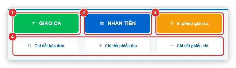 Nút giao ca, nhận tiền, in phiếu giao ca
