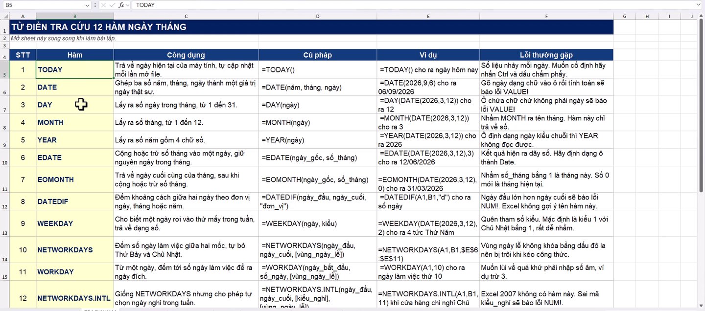 Sheet từ điển tra cứu 12 hàm ngày tháng trong Excel: công dụng, cú pháp, ví dụ và lỗi thường gặp
