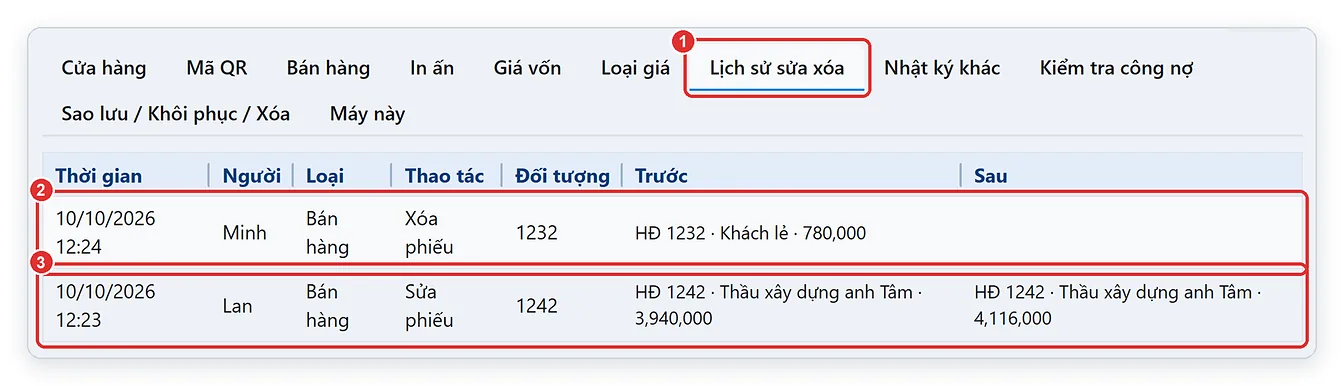 Lịch sử sửa xóa hóa đơn trên TPSoft Web: ai sửa, ai xóa, lúc nào